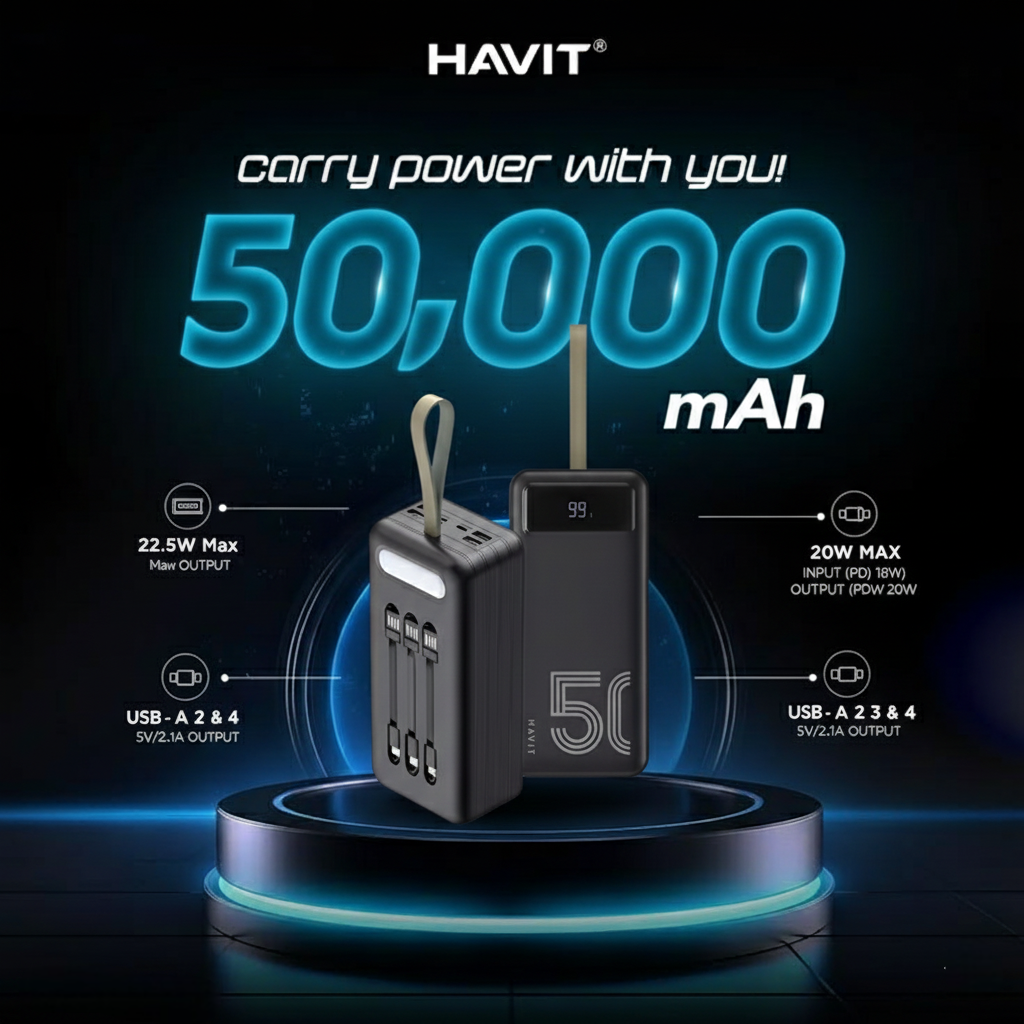 Havit PB71: 50,000mAh of pure power bank! - Image 2